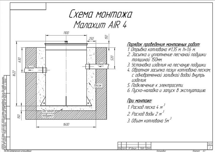 Схема монтажа Малахит Air 4 ПР