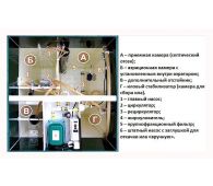 Астра 4 - фото 2